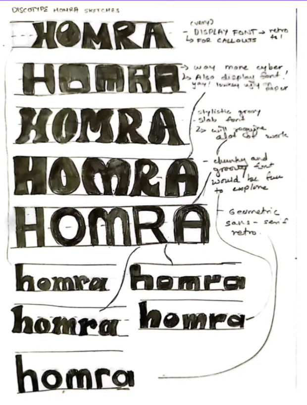 Homra sketches for the font